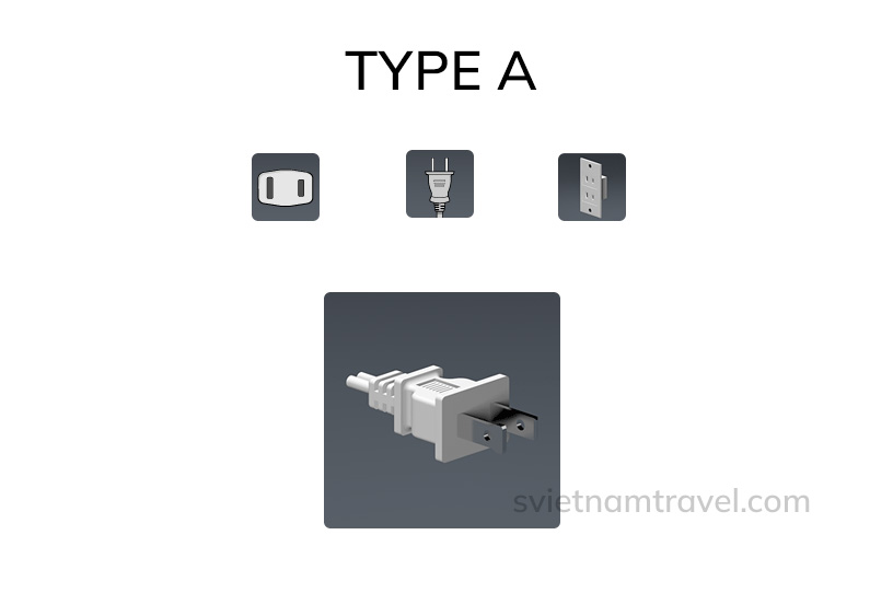 The Type A electrical plug/socket